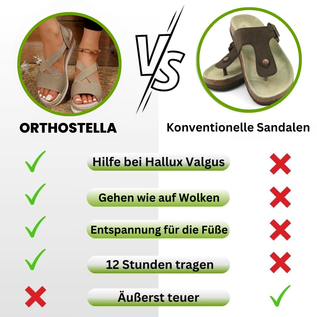 OrthoStella - ergonomische schmerzlindernde Sandalen für Damen - Sonderaktion 1+1 Gratis