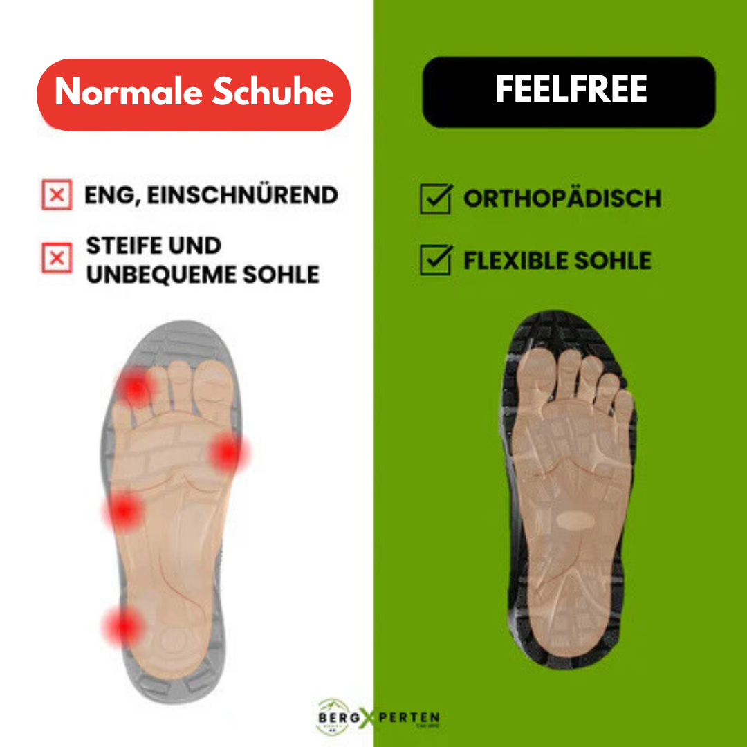 Orthopädischer & wasserdichter Schmerzlinderungs-Schuh - FeelFree - Unisex